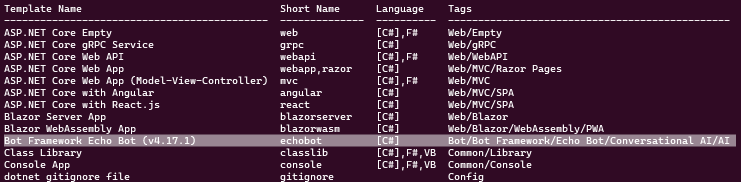 Selecting "Bot Framework Echo Bot" from Dotnet templates in a terminal.